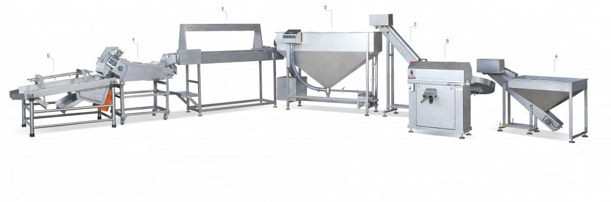 Olive Pitting, Densimeter, Slicing, and Vibrator Line